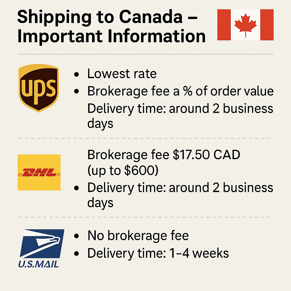 📦 Shipping to Canada – Important Information 🇨🇦