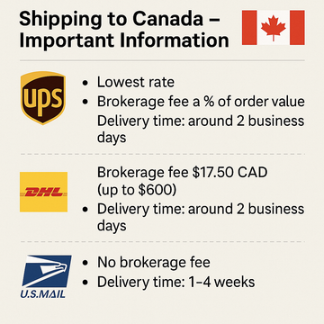 📦 Shipping to Canada – Important Information 🇨🇦